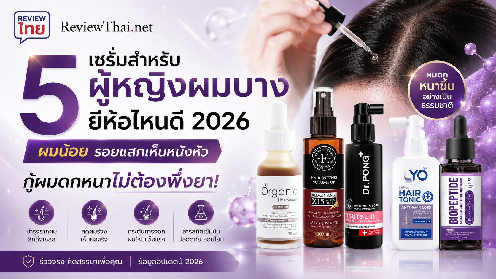 การฟื้นฟูรากผมเพื่อลดปัญหาผมบางและรอยแสกกว้างโดยไม่ต้องพึ่งยา